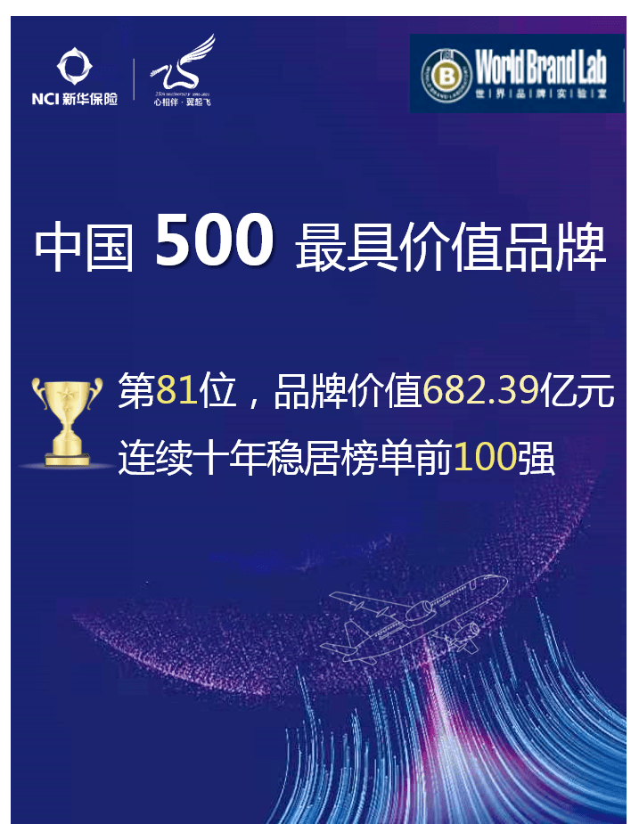 步长制药入围民营企业发明专利500家榜单