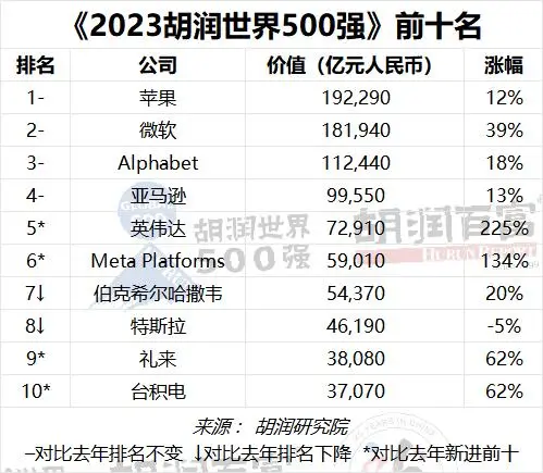 步长制药入围民营企业发明专利500家榜单