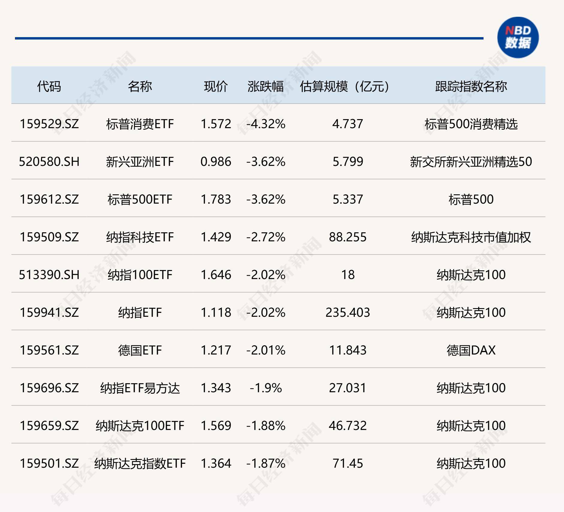 行业或将迎来量产关键时刻，机器人指数ETF（560770）盘中涨超1%