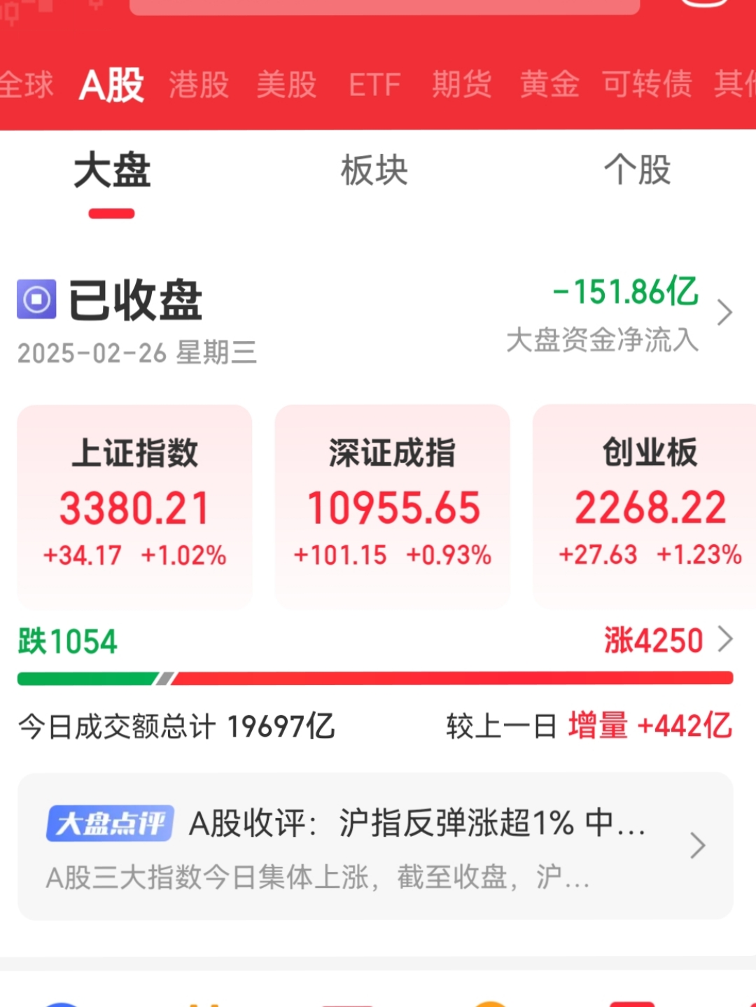 行业或将迎来量产关键时刻，机器人指数ETF（560770）盘中涨超1%