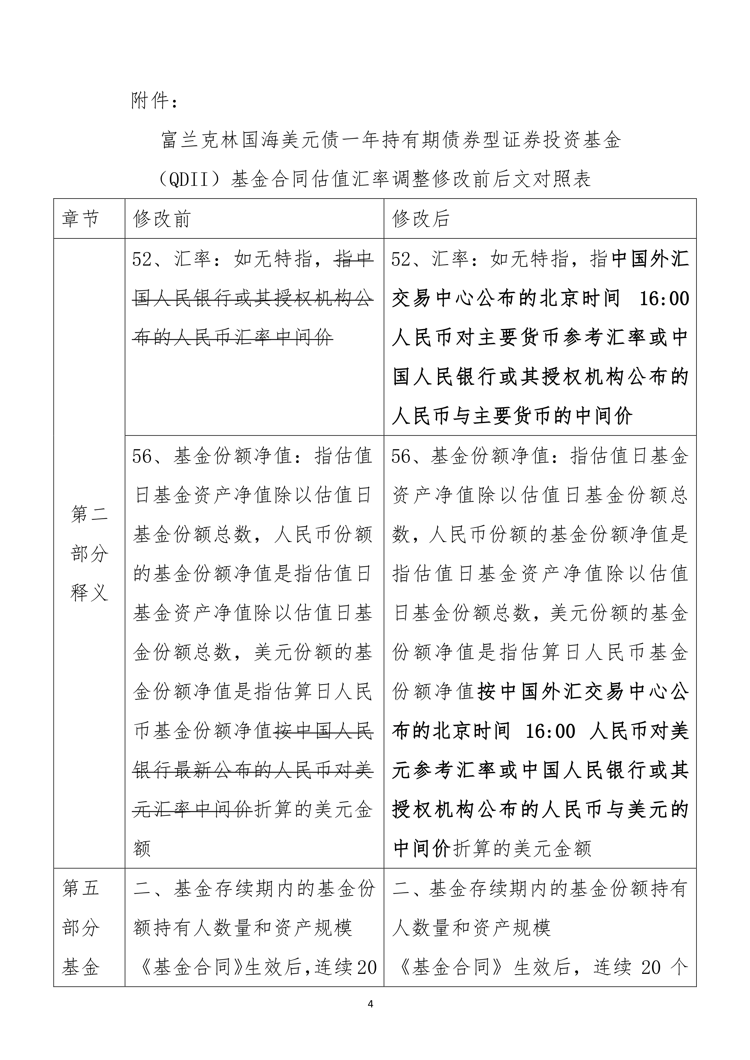 公告速递：海富通货币基金国庆假期前两个工作日暂停申购和转换转入业务