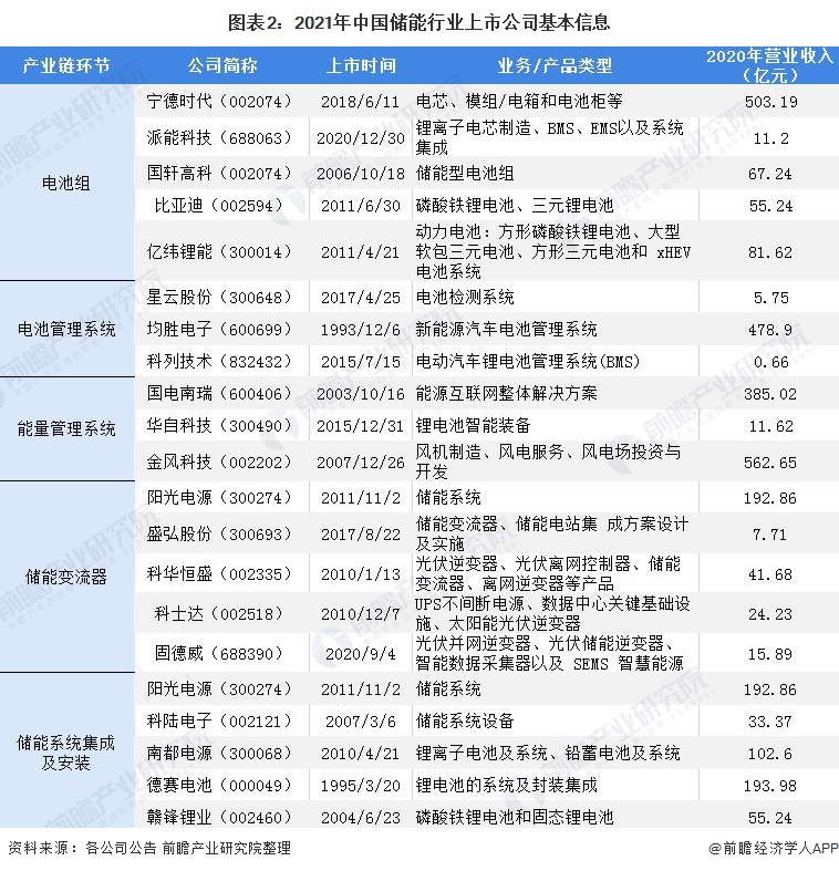 潮玩经济持续火热 多家上市公司积极布局