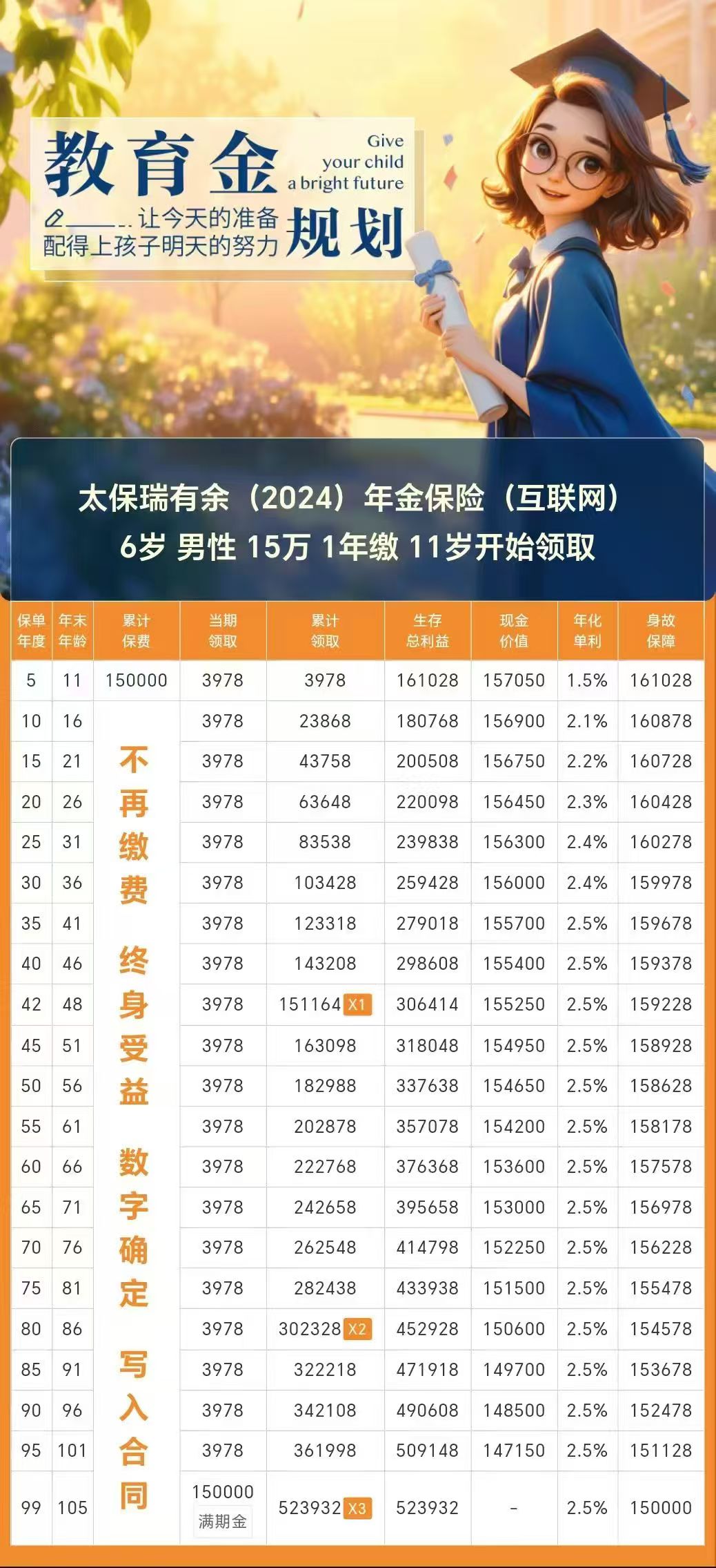 中国人保上半年实现净利润358.88亿元 原保费收入同比增长6.4% 　　