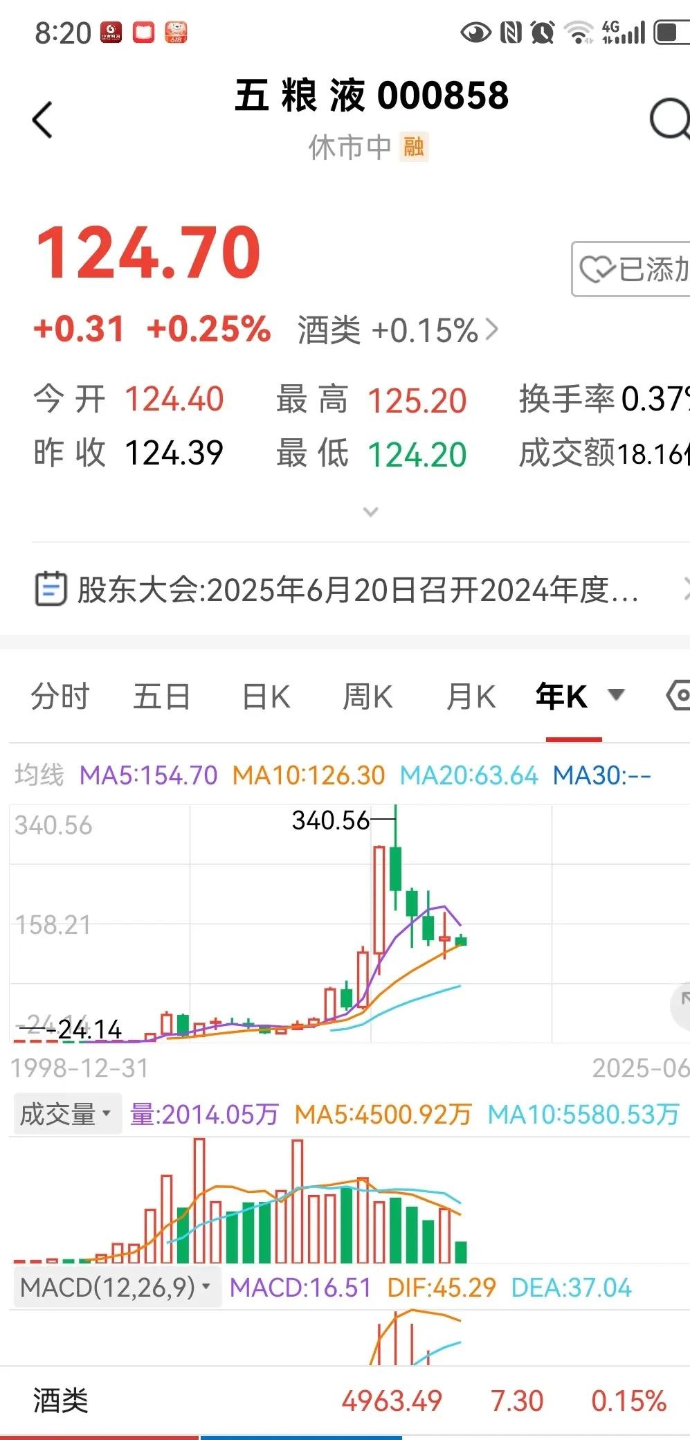 江苏银行：2025年上半年实现归母净利润202.38亿元 同比增长8.05%