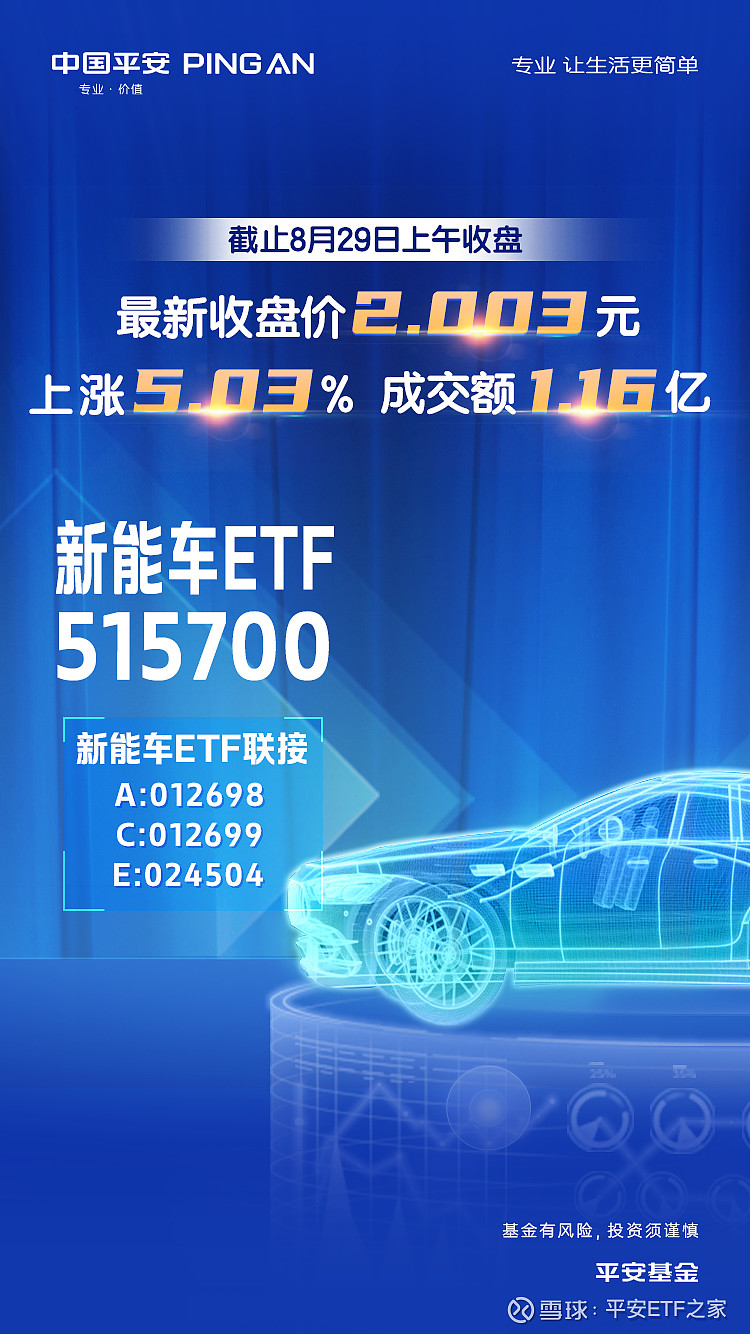 A股板块轮动快 脑机接口概念走红