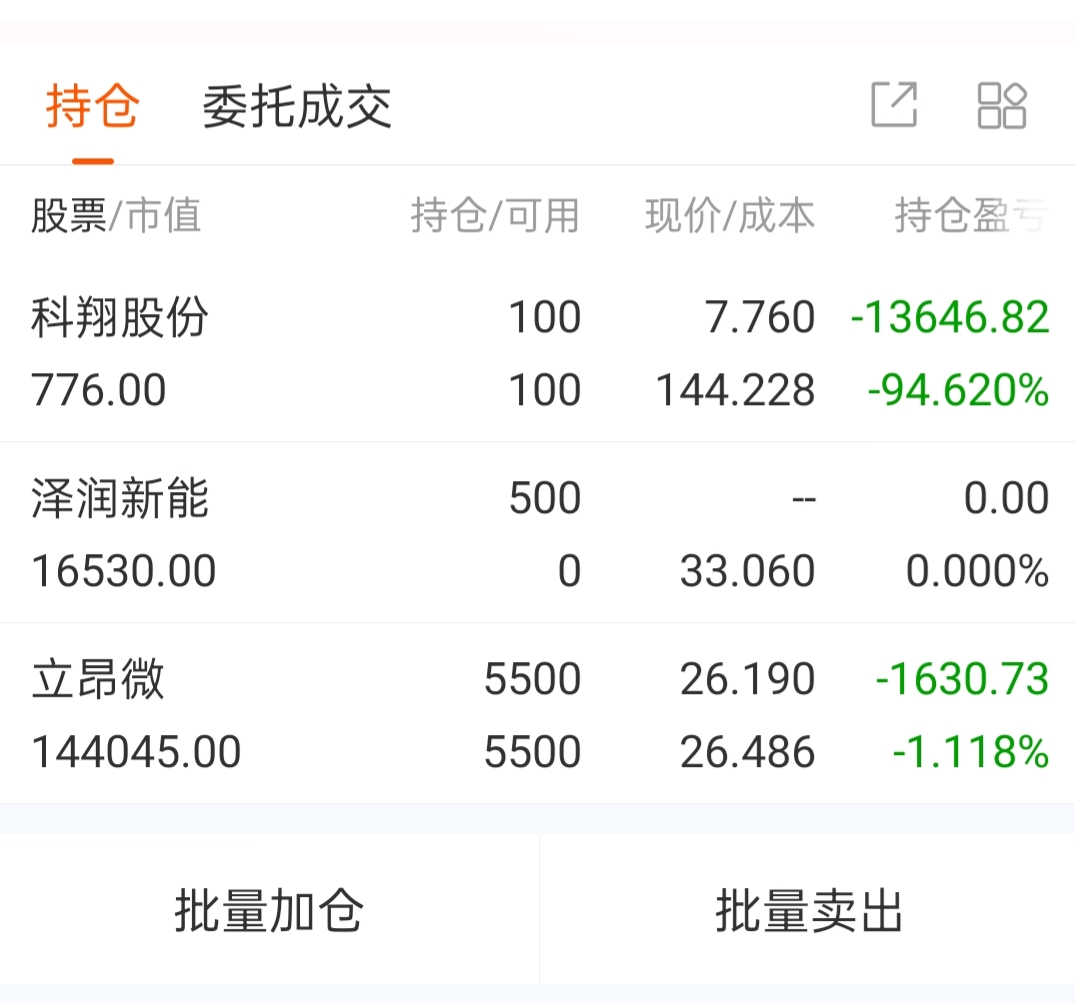 9月26日齐翔转2下跌0.1%，转股溢价率34.81%