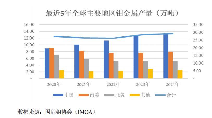 9月26日瑞达转债下跌1.33%，转股溢价率29.02%