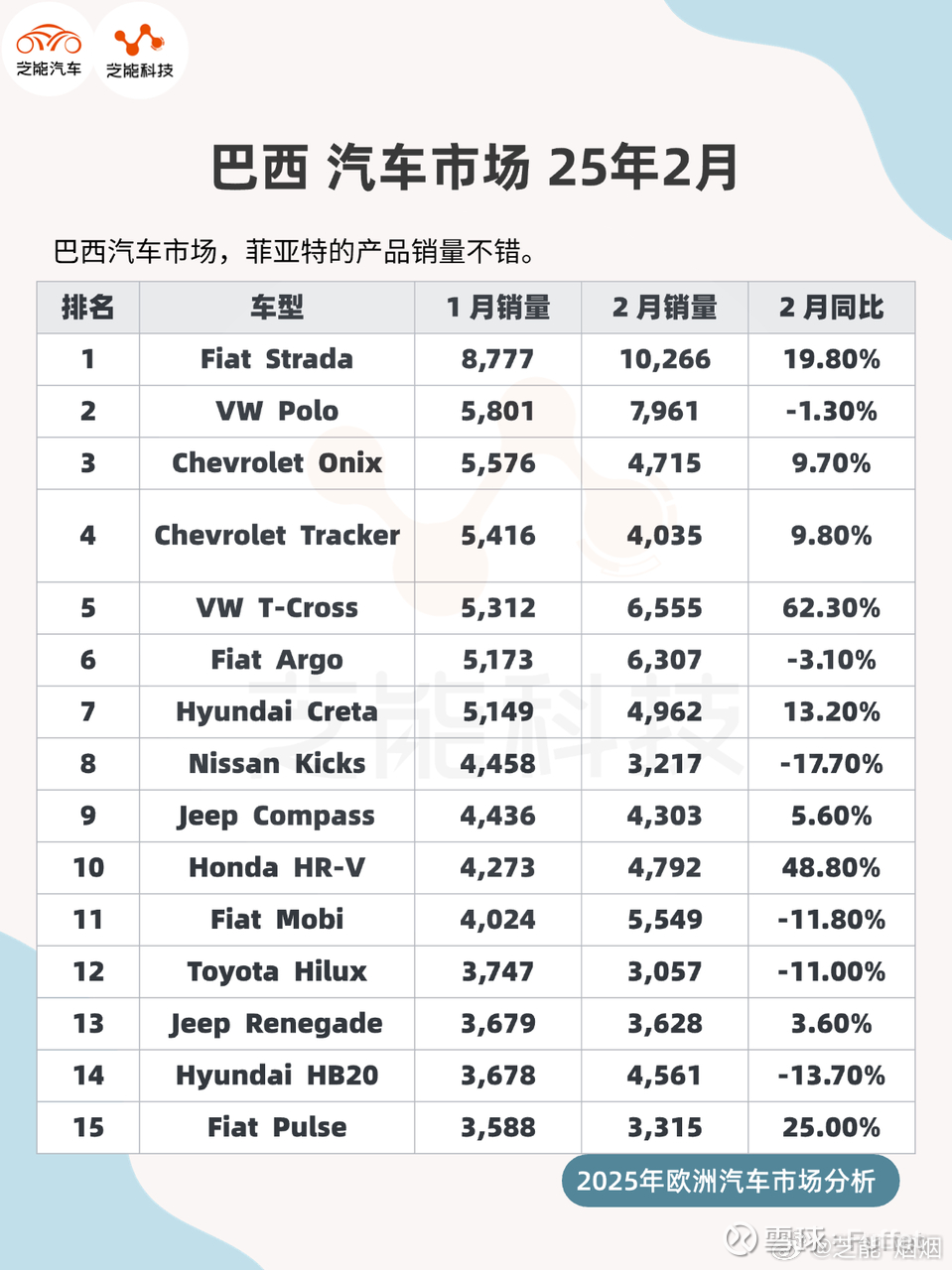 中国人保总裁赵鹏：上半年集团业绩股价双创新高 今年重在把握好三个重点 　　