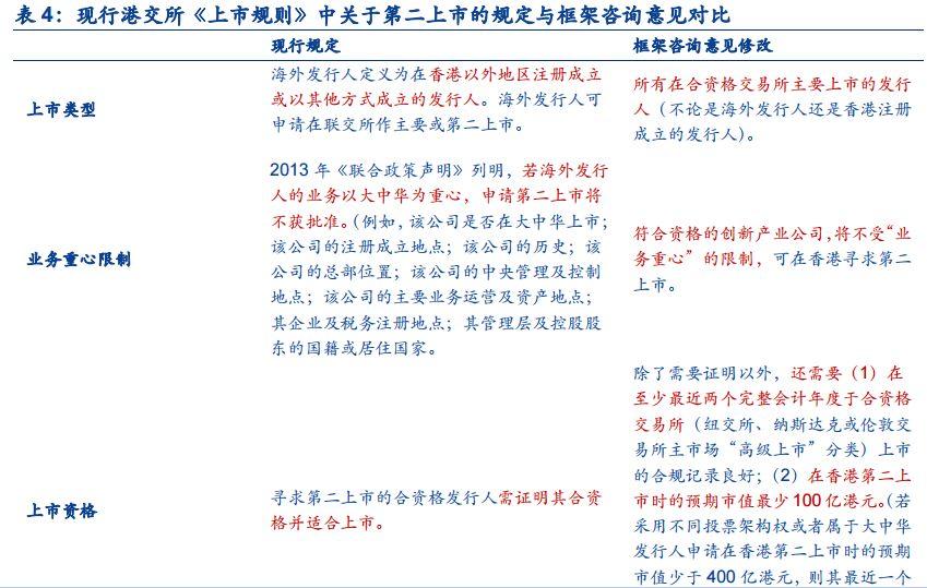 从严退市利好A股生态结构优化