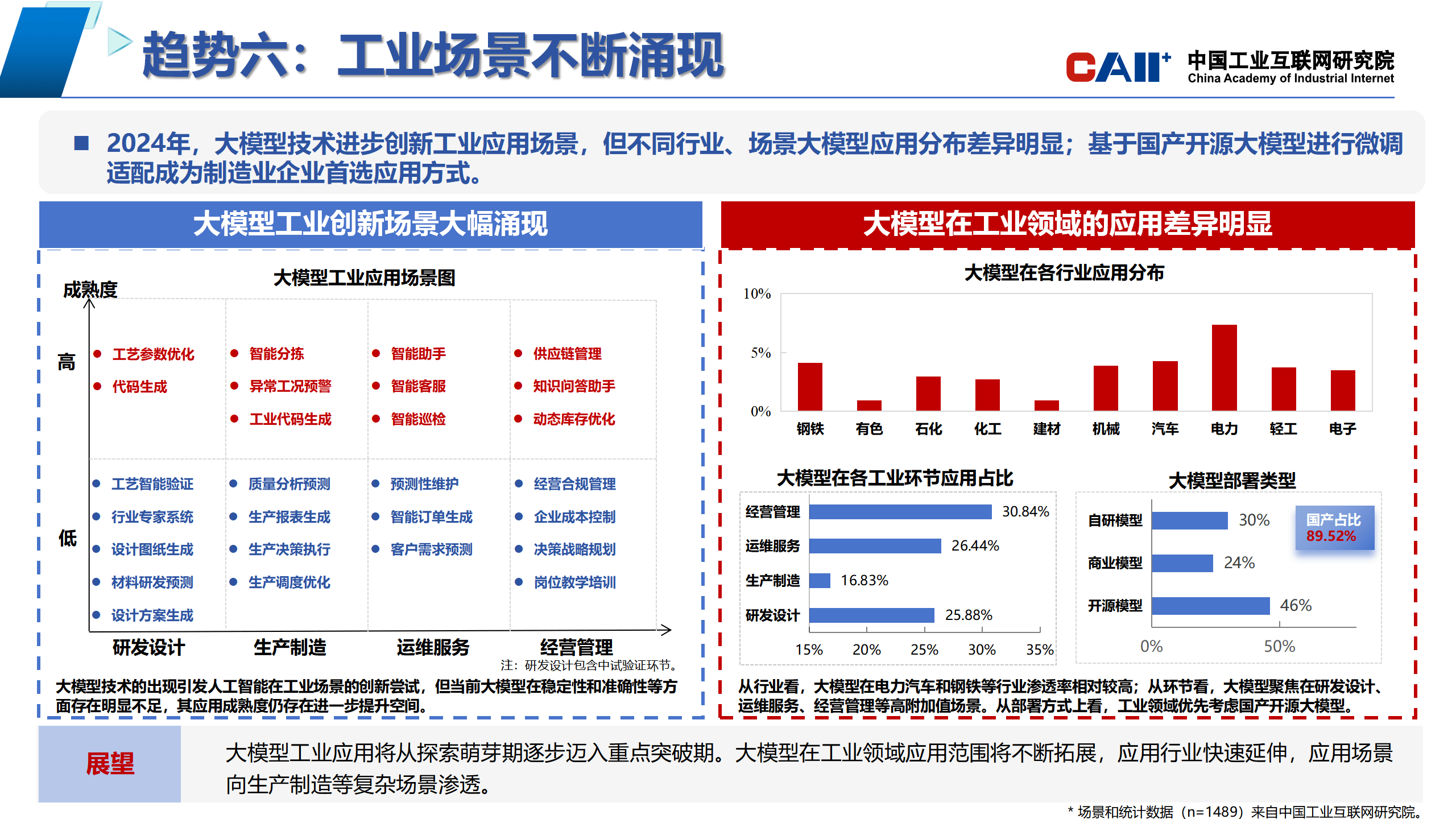 综述丨9月全球人工智能领域发展盘点