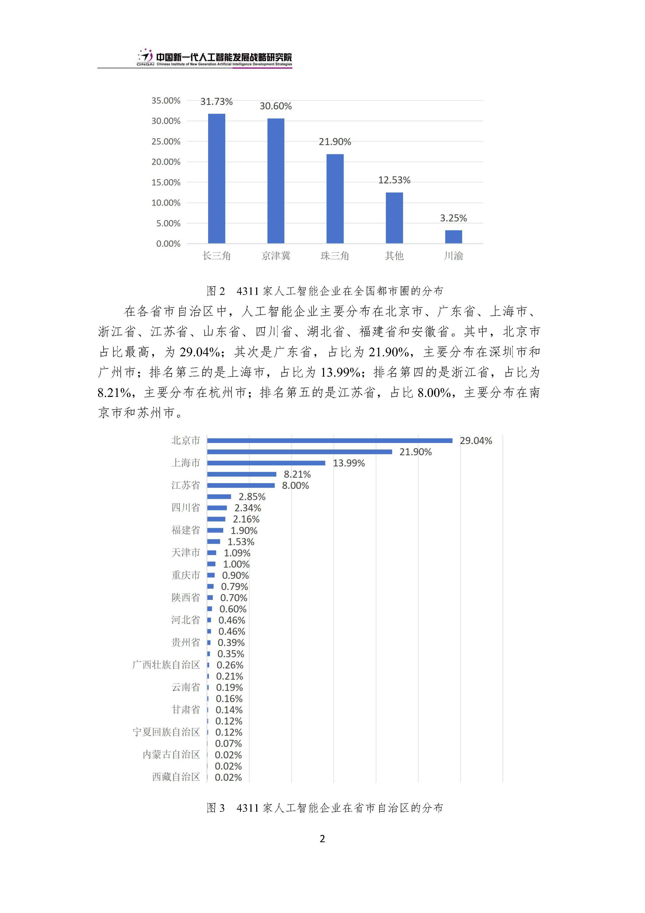 综述丨9月全球人工智能领域发展盘点