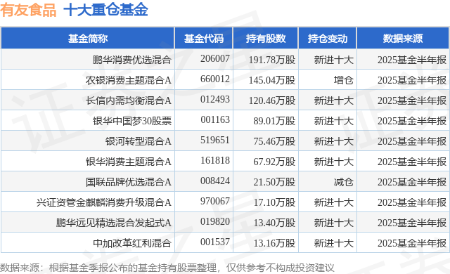 9月8日浦发转债下跌0.14%，转股溢价率3.66%