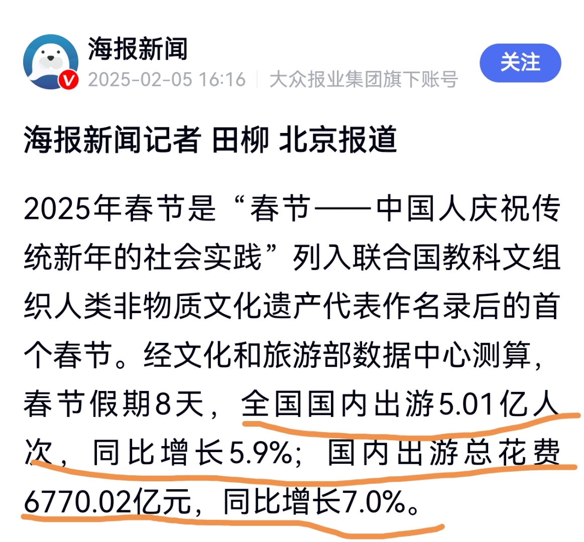 “十四五”以来我国居民文化消费不断提升