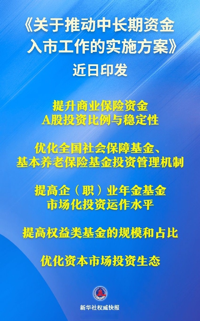 证监会：深化资本市场科技金融体制机制改革