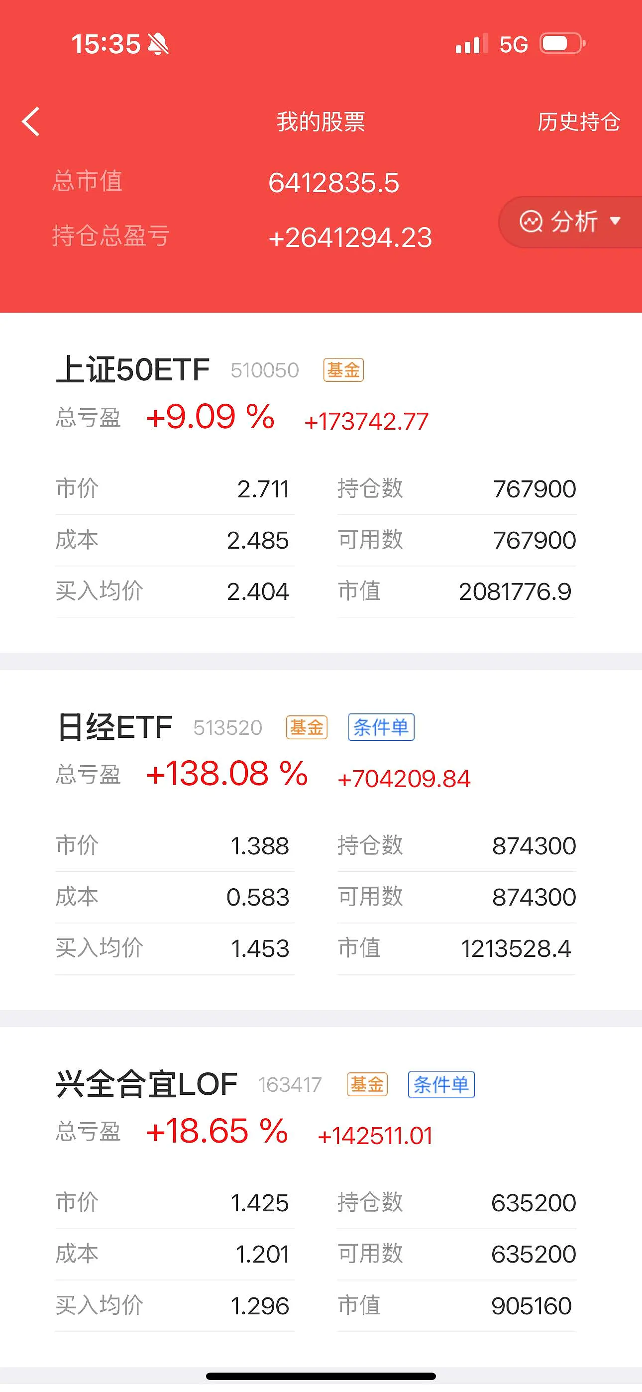 8月29日华懋转债下跌3.21%，转股溢价率17.66%
