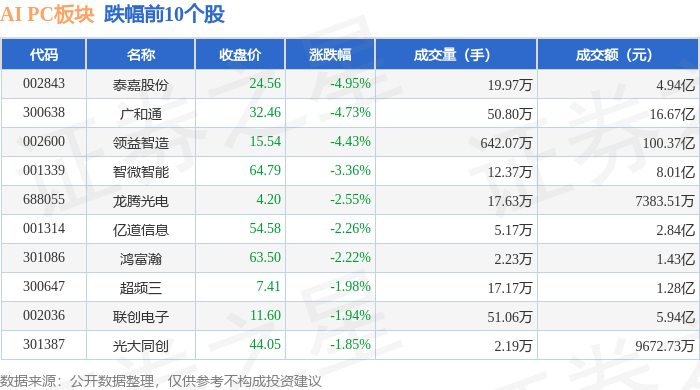 8月29日华懋转债下跌3.21%，转股溢价率17.66%