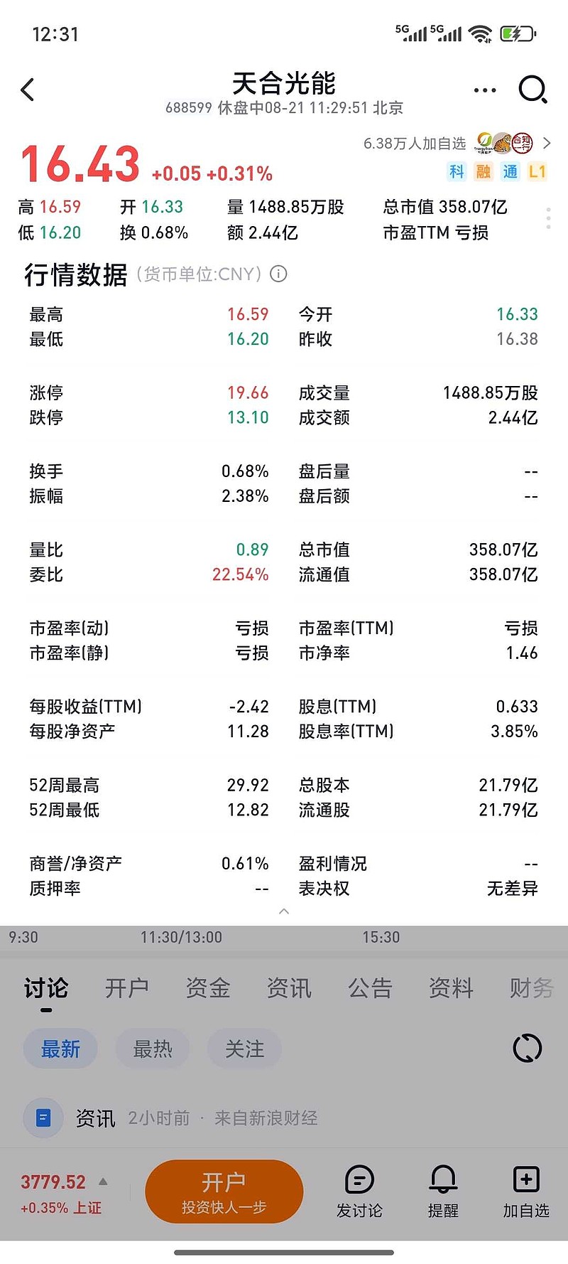 8月25日三房转债上涨0.75%，转股溢价率60.55%