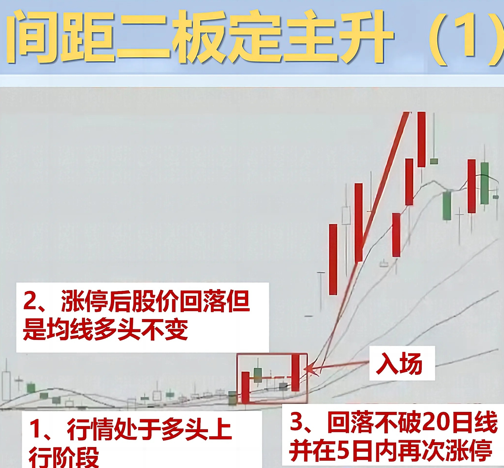 东京股市两大股指涨跌不一