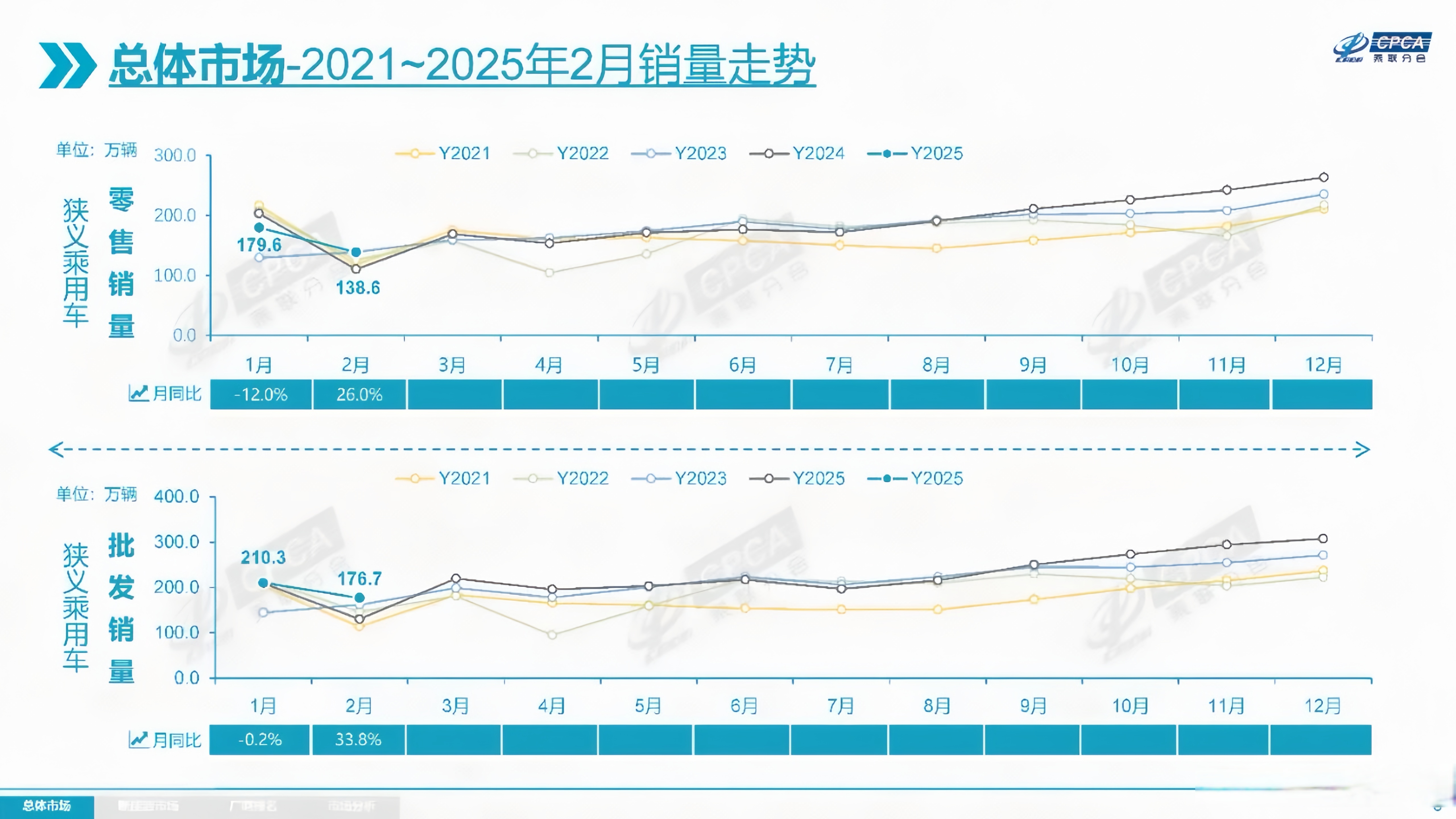 8月21日明新转债上涨0.36%，转股溢价率32.98%