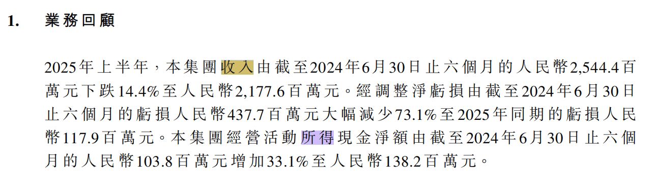 黄震掌舵重汽汽金 公司上半年盈利超7000万元