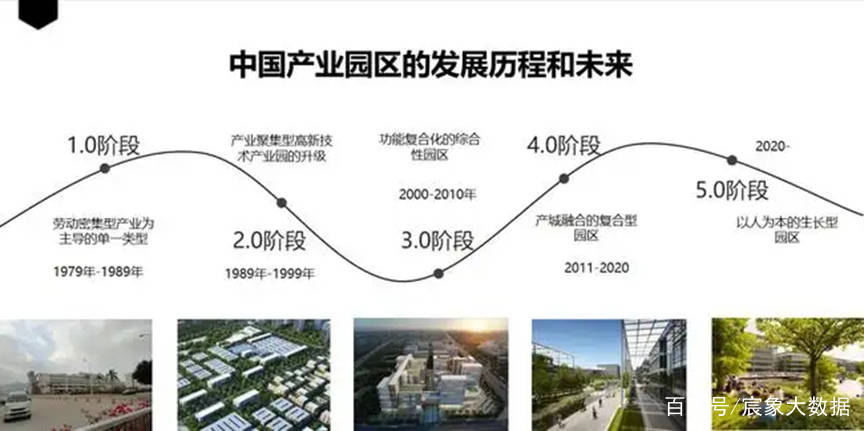 国家发展改革委：将积极践行开源开放发展路径