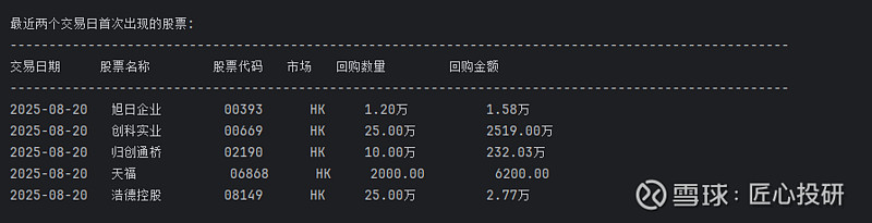 富时罗素5个指数样本调整生效 泡泡玛特纳入富时中国50