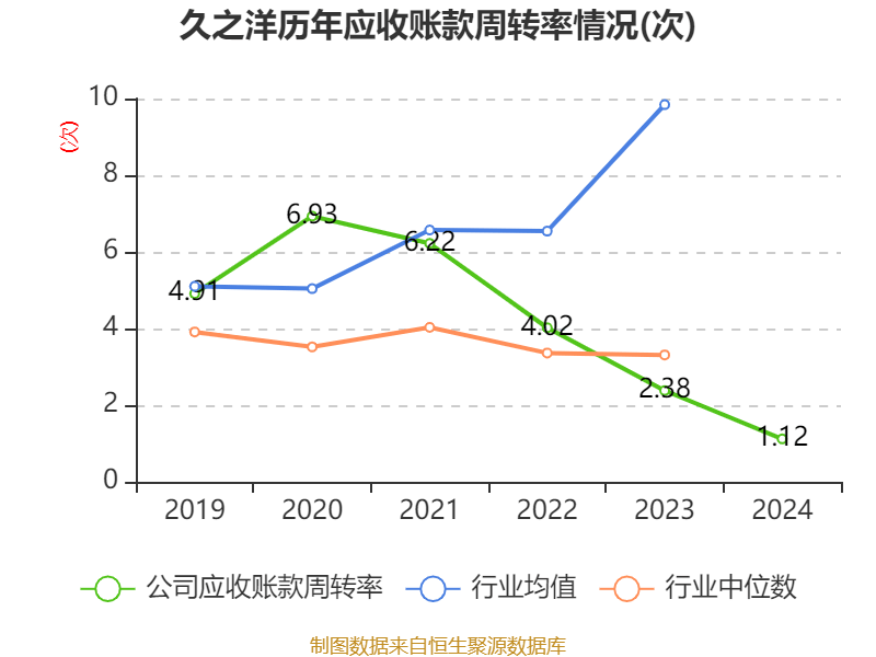10月9日正帆转债上涨0.24%，转股溢价率29.29%