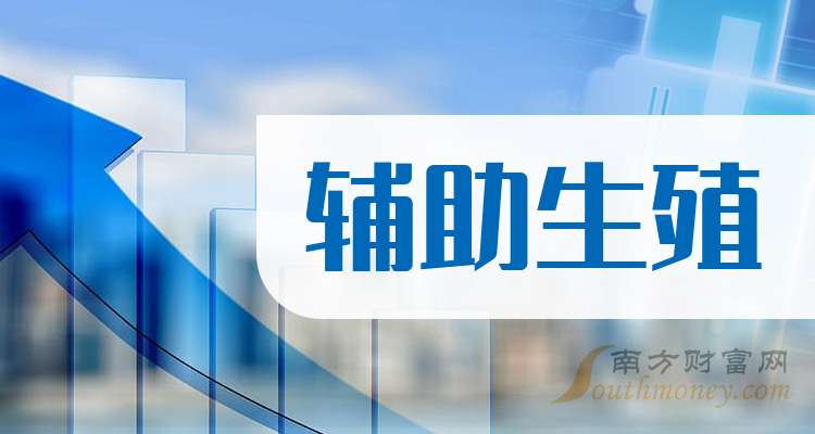环球新材国际再度增持CQV 持股比例升至50.75%