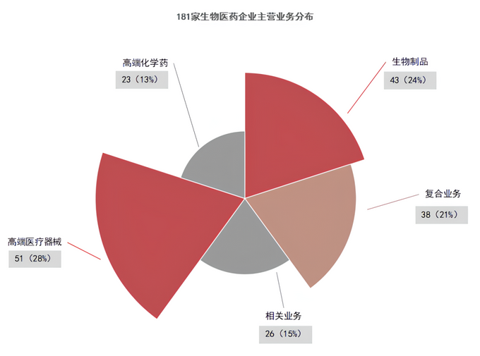 科创板第五套上市标准纳入三大前沿产业 为科技创新注入强劲动力