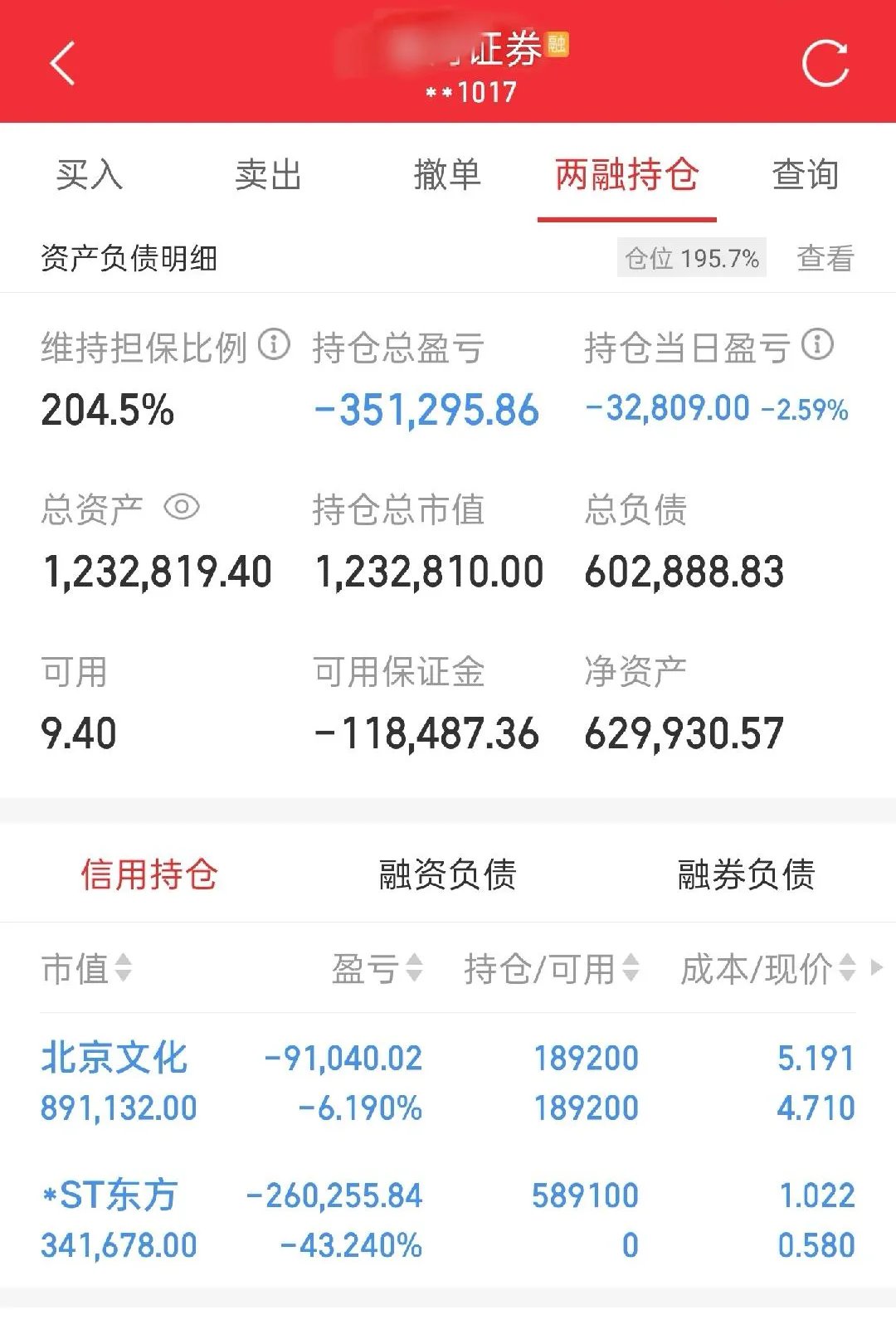 伦敦股市10日下跌