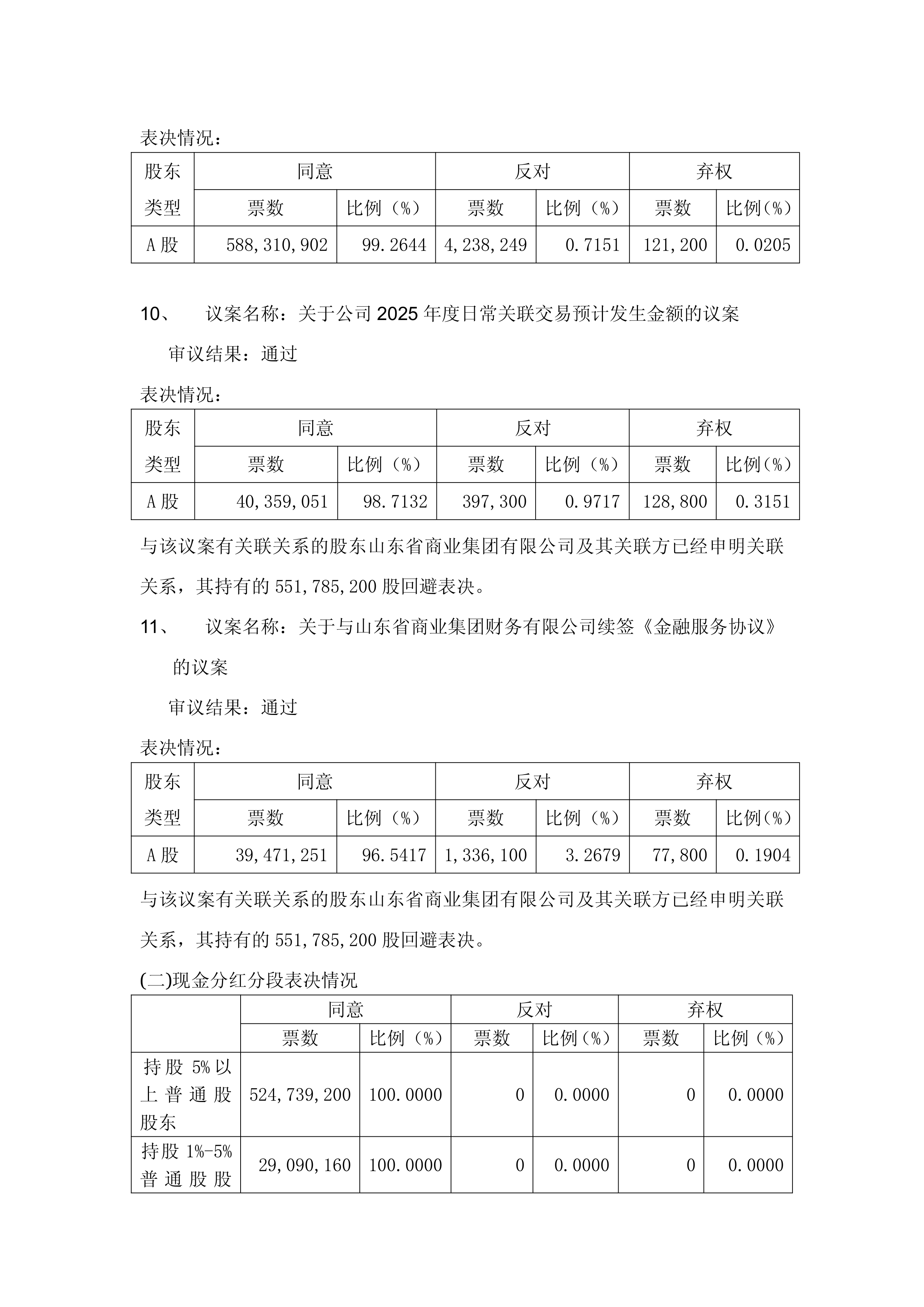 10月9日瑞达转债下跌0.18%，转股溢价率29.16%