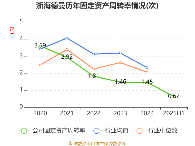 10月9日双良转债上涨0.94%，转股溢价率26.39%