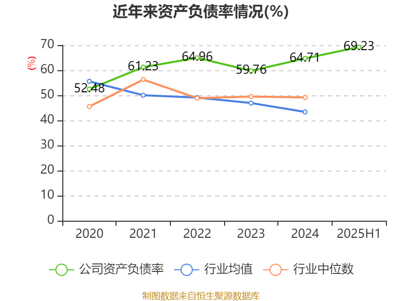 10月9日双良转债上涨0.94%，转股溢价率26.39%