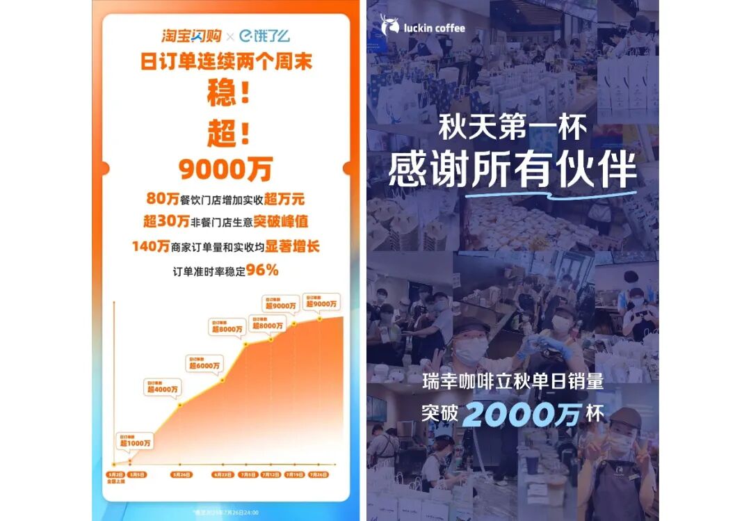顺丰同城：国庆中秋假期日均同城配送单量同比增长63%