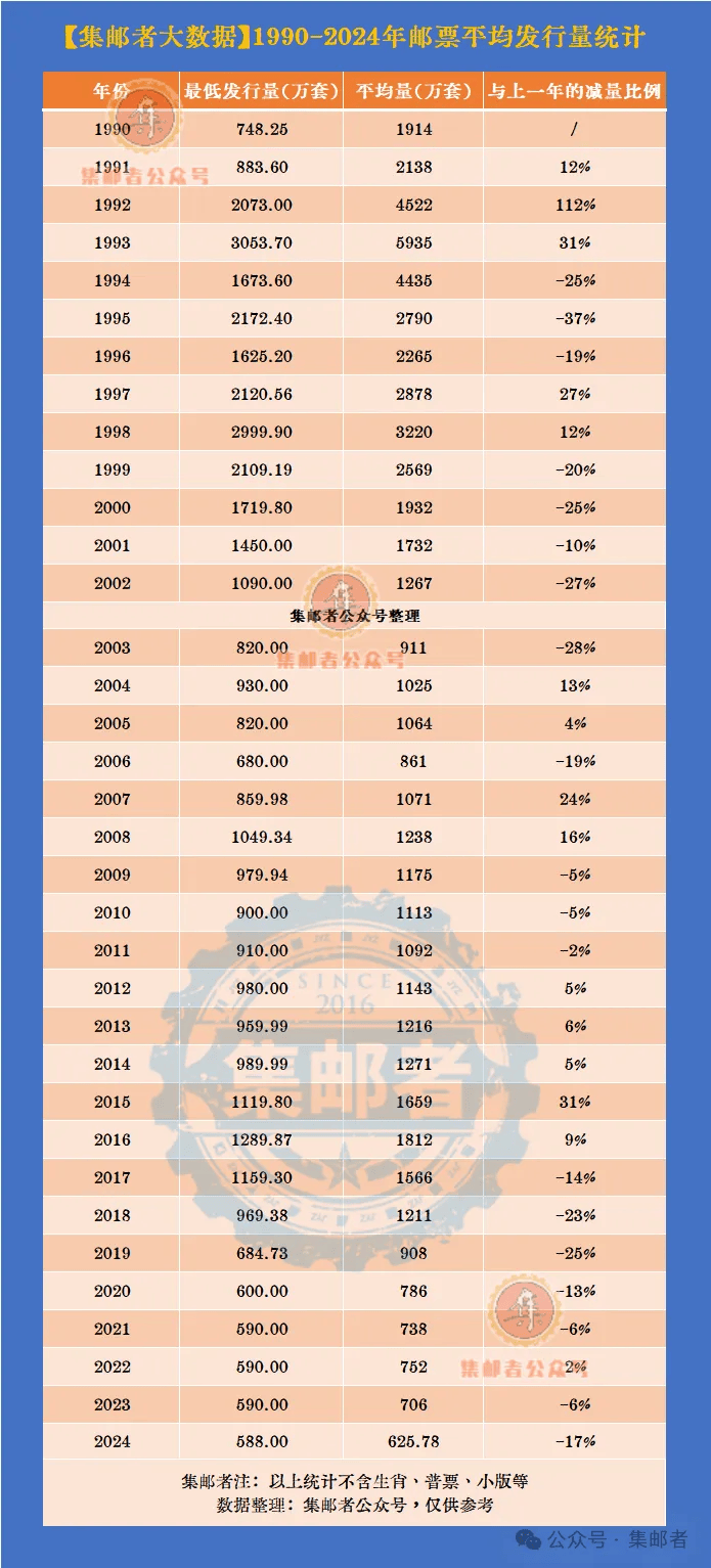 邮储银行2025年上半年实现净利润494.15亿元 同比增长1.08%