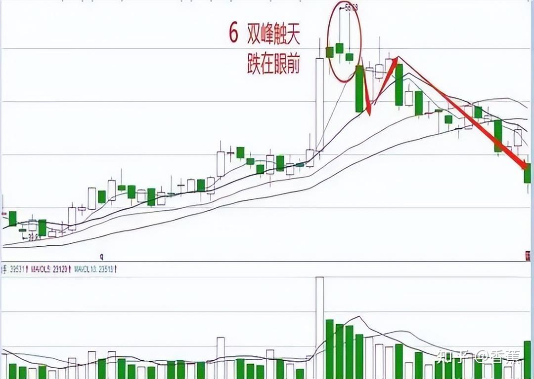 沪指逼近3900点，16只基金单日涨超7%
