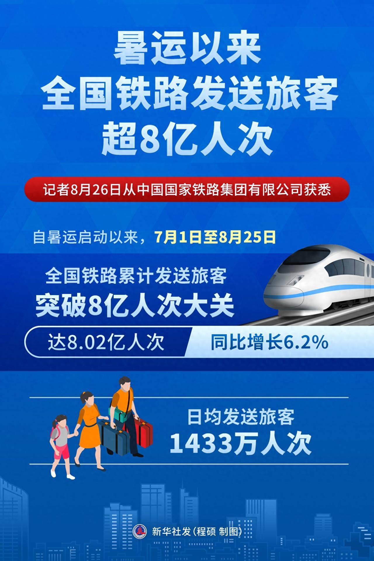 至信股份IPO，2025至2027年营运资金缺口预计超8亿元