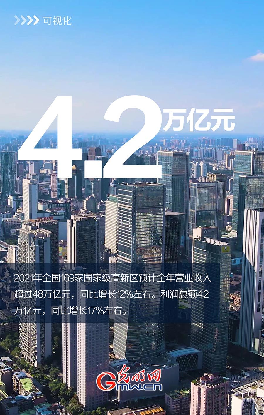 中小金融机构风险化解、经营转型，这份“十四五”成绩单亮眼