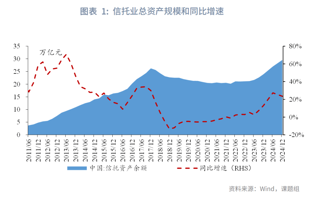 中小金融机构风险化解、经营转型，这份“十四五”成绩单亮眼