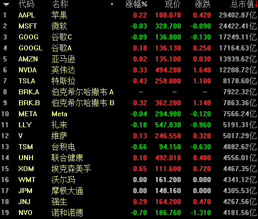 宇通客车2025半年报：净利润逆势增长，海外与新能源战略成效显著​