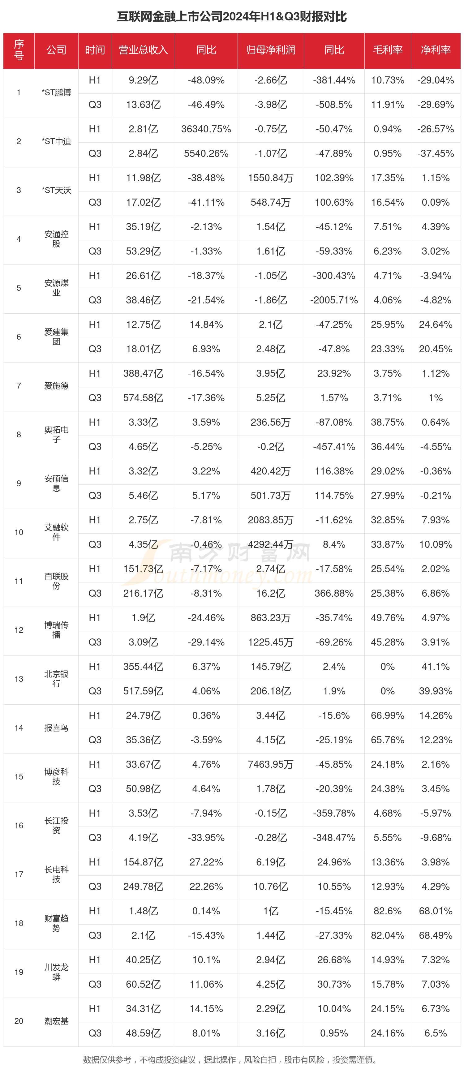 财经聚焦丨金融支持稳固有力 折射经济发展亮点——解读前三季度金融数据
