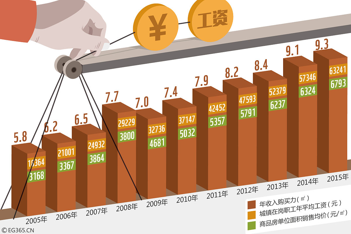 毕盛资产王国辉：看好中国经济发展“MIT”优势