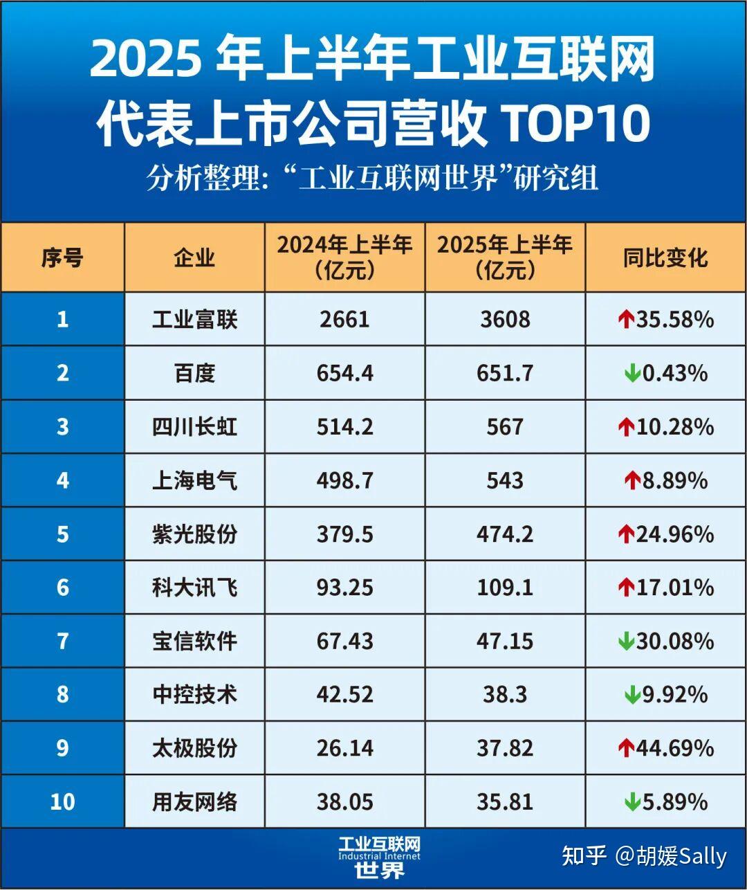 多家上市公司跨界布局算力赛道 机遇与挑战并存