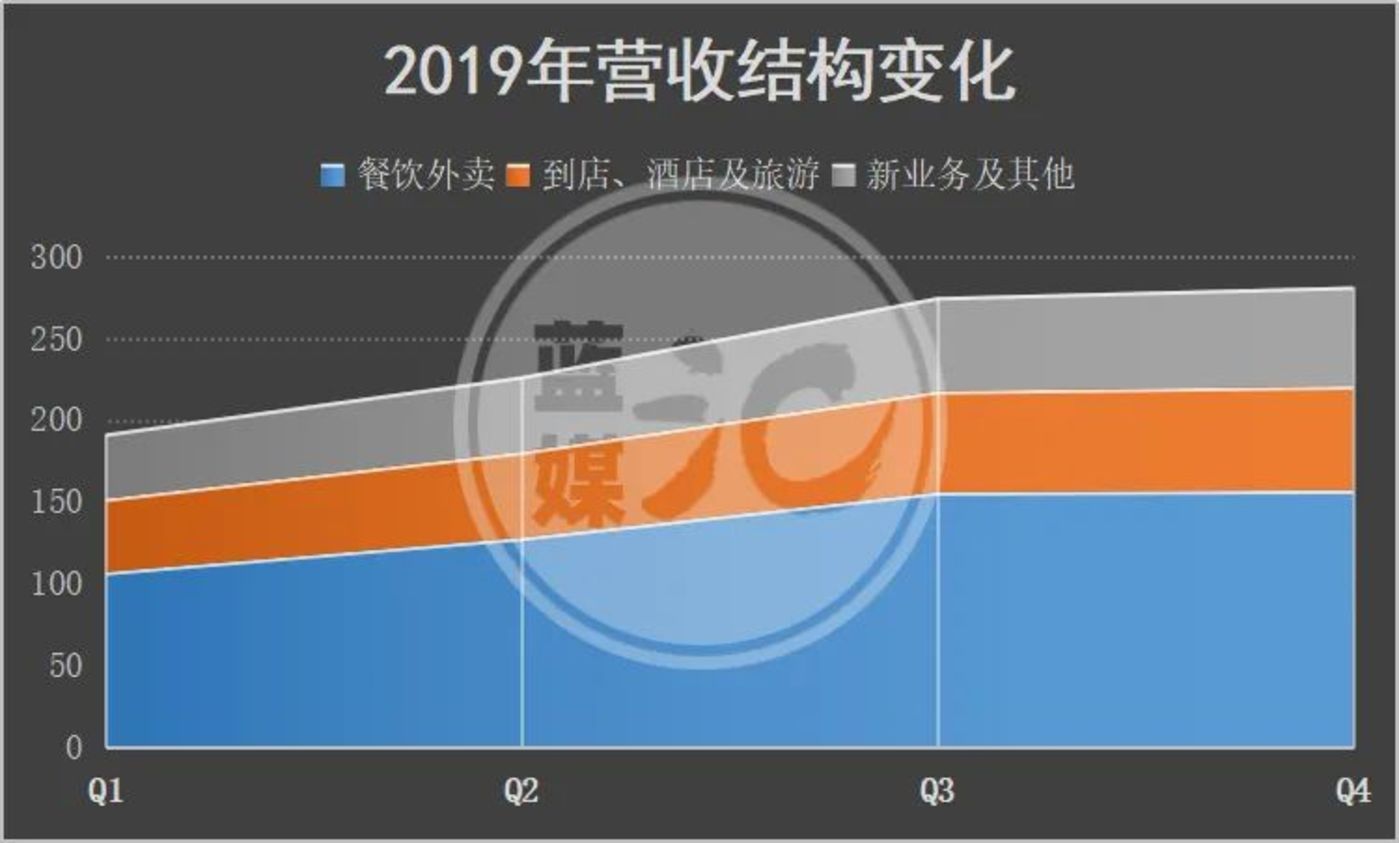 多家AI企业“赶考”港股 盈利难题仍待解决