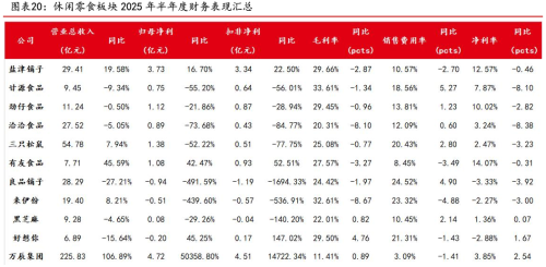 通用技术财务公司上半年实现营收4.72亿元 净利1.71亿元