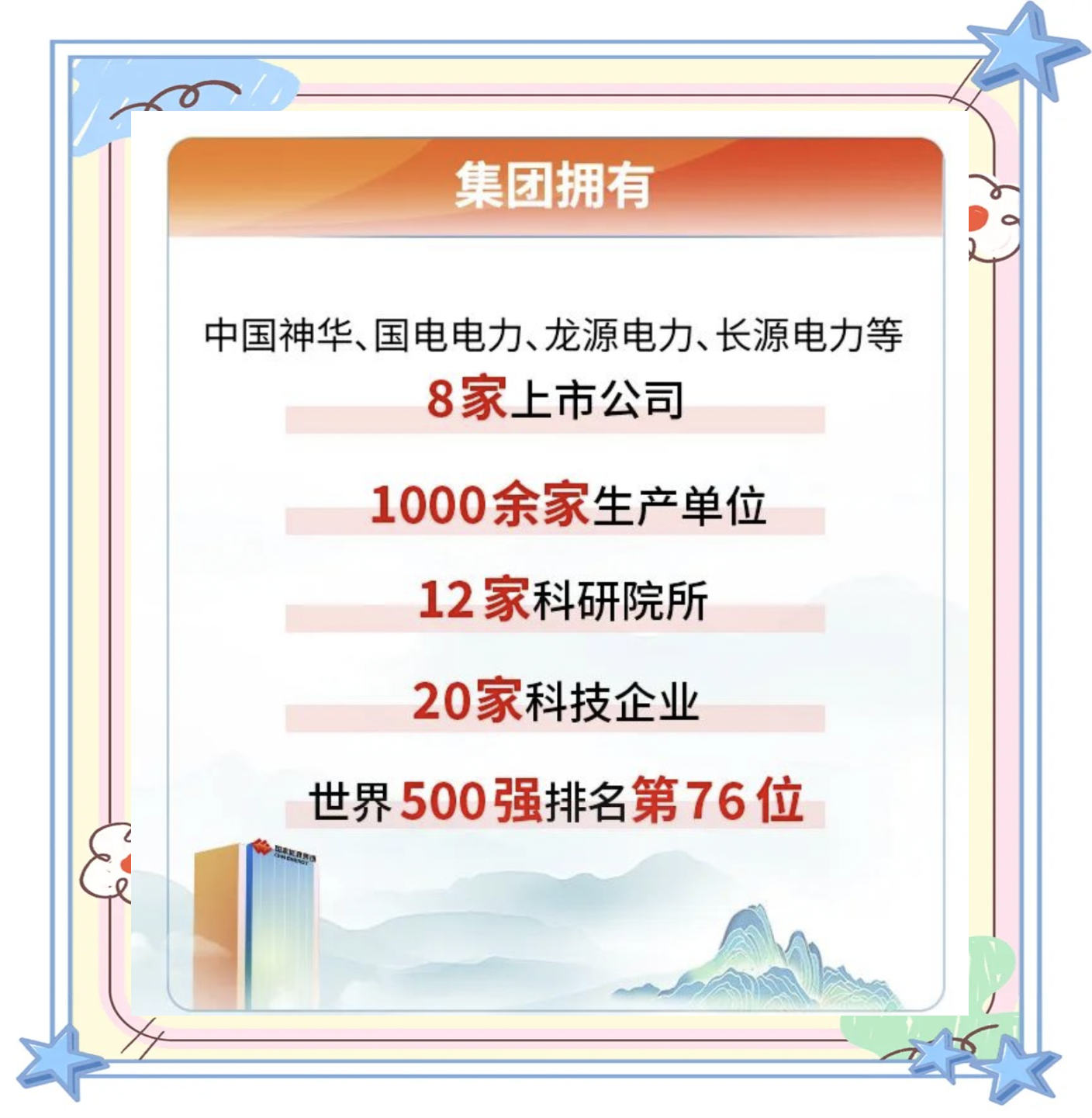 国家能源集团：全力保障能源安全稳定供应 自产煤连续48个月保持5000万吨峰值水平