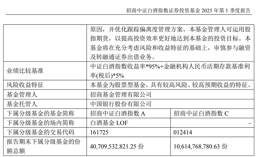 中央汇金上半年ETF持仓陆续揭晓：多只宽基获加仓，部分科技、医疗类ETF遭减持