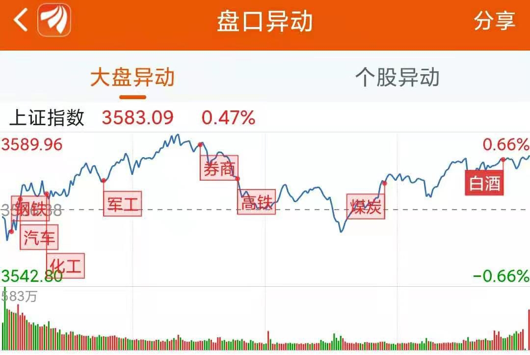 2.67亿资金抢筹中国稀土，机构狂买灿芯股份丨龙虎榜