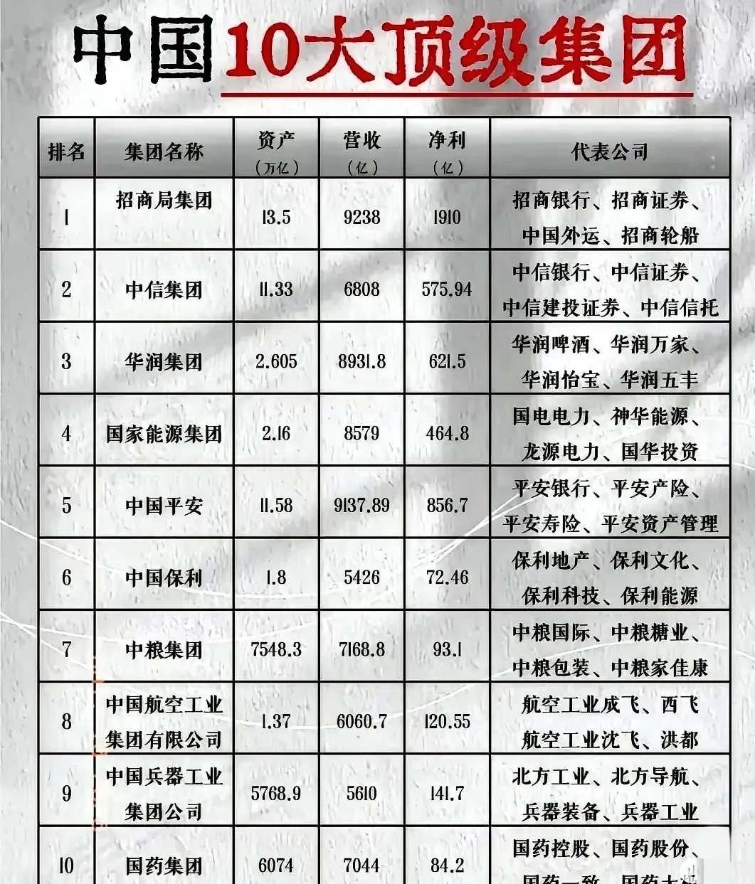 2.67亿资金抢筹中国稀土，机构狂买灿芯股份丨龙虎榜
