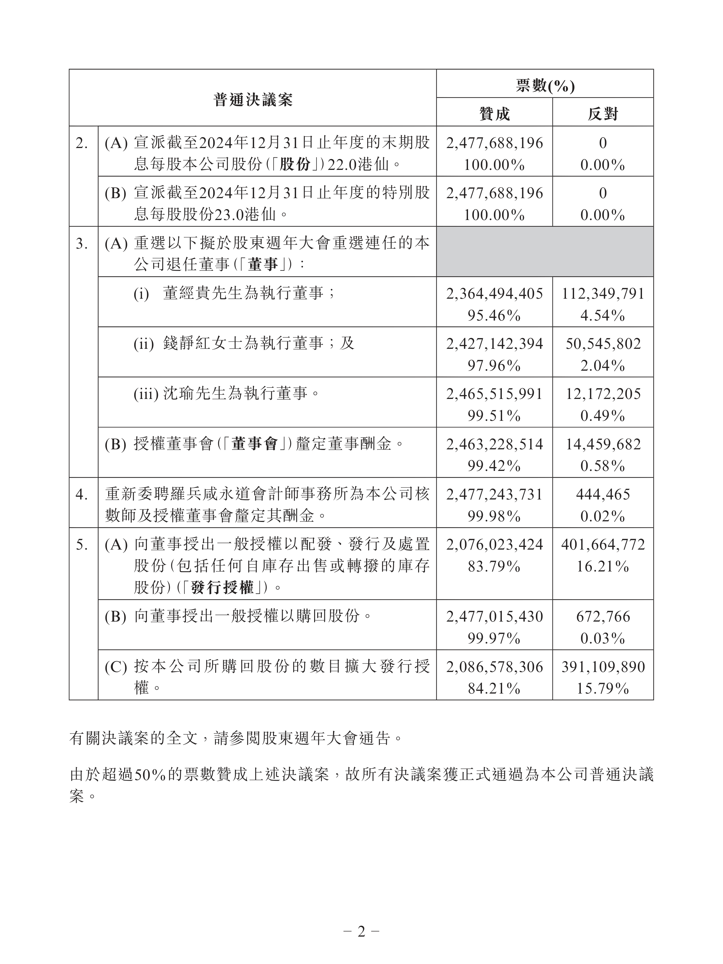 10月15日爱迪转债上涨2.35%，转股溢价率19.54%